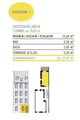 urbanes Refugium - ideal zum Studium - für Singles und Kapitalanleger