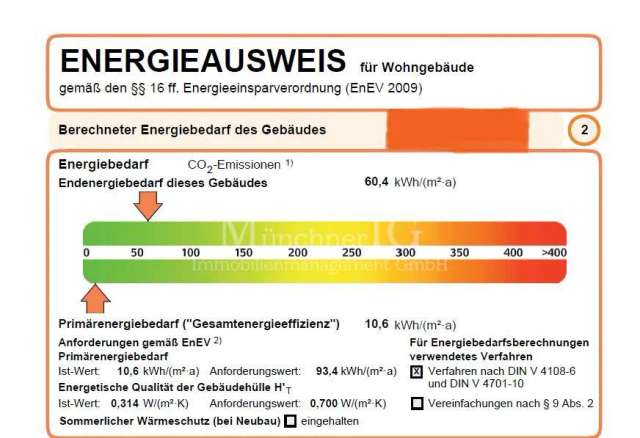 MÜNCHNER IG: NOBLES & NEUWERTIGES Mehrfamilienhaus/Büro im beliebten Pullach im Isartal !